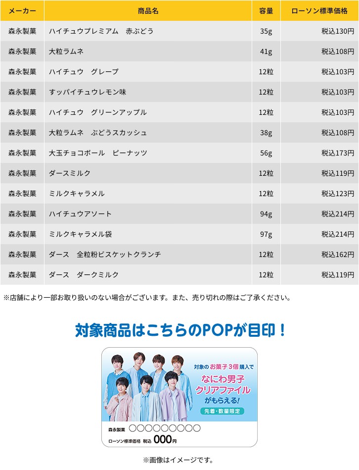 なにわ男子 ローソン 11月9日よりデビューキャンペーン実施