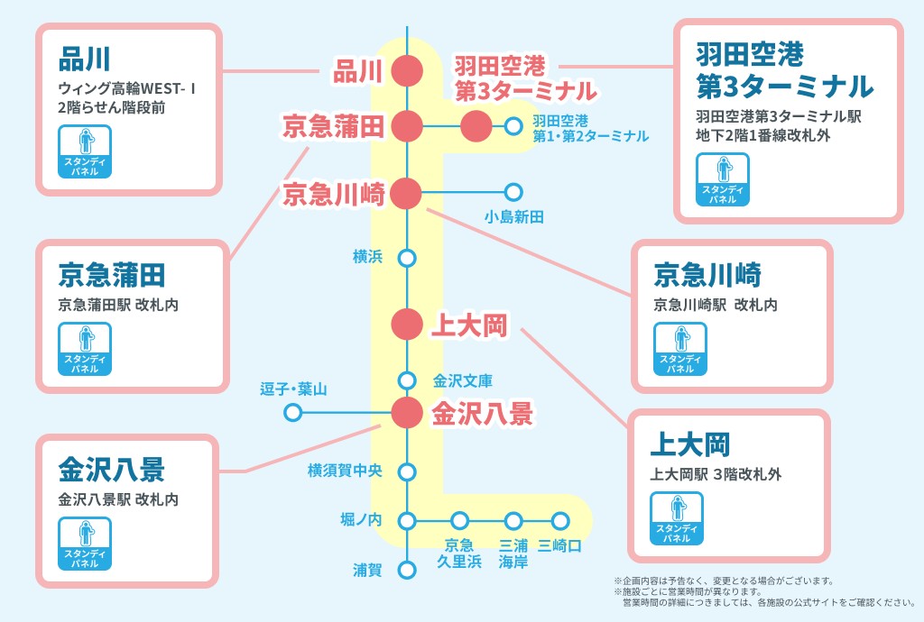 青ブタ × 京急でキュン旅 スタンディ設置スポットマップ