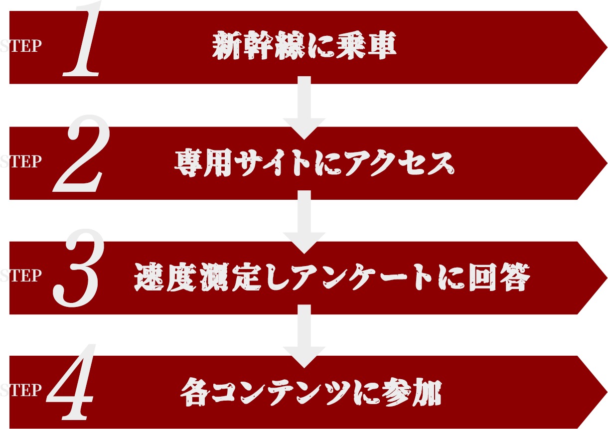 JR东海 推旅 × 进击的巨人 东海道新干线车内内容参与步骤
