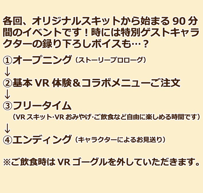 テイルズシリーズ初！テイルズVRカフェ x アニオン秋葉原 3/1-4/15 開催!!