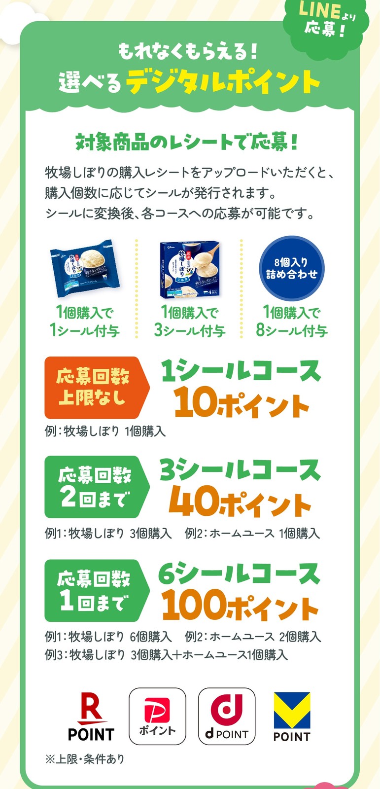 牧場しぼり ミルク愛すキャンペーン 選べるデジタルポイント