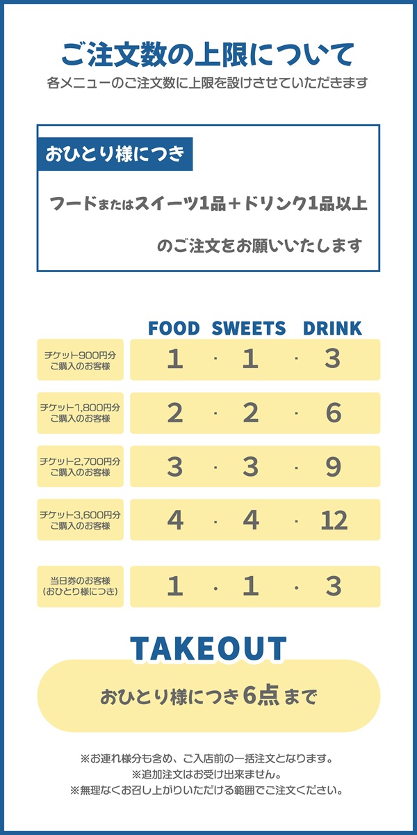 Fallout × タワレコカフェ ご注文数の上限