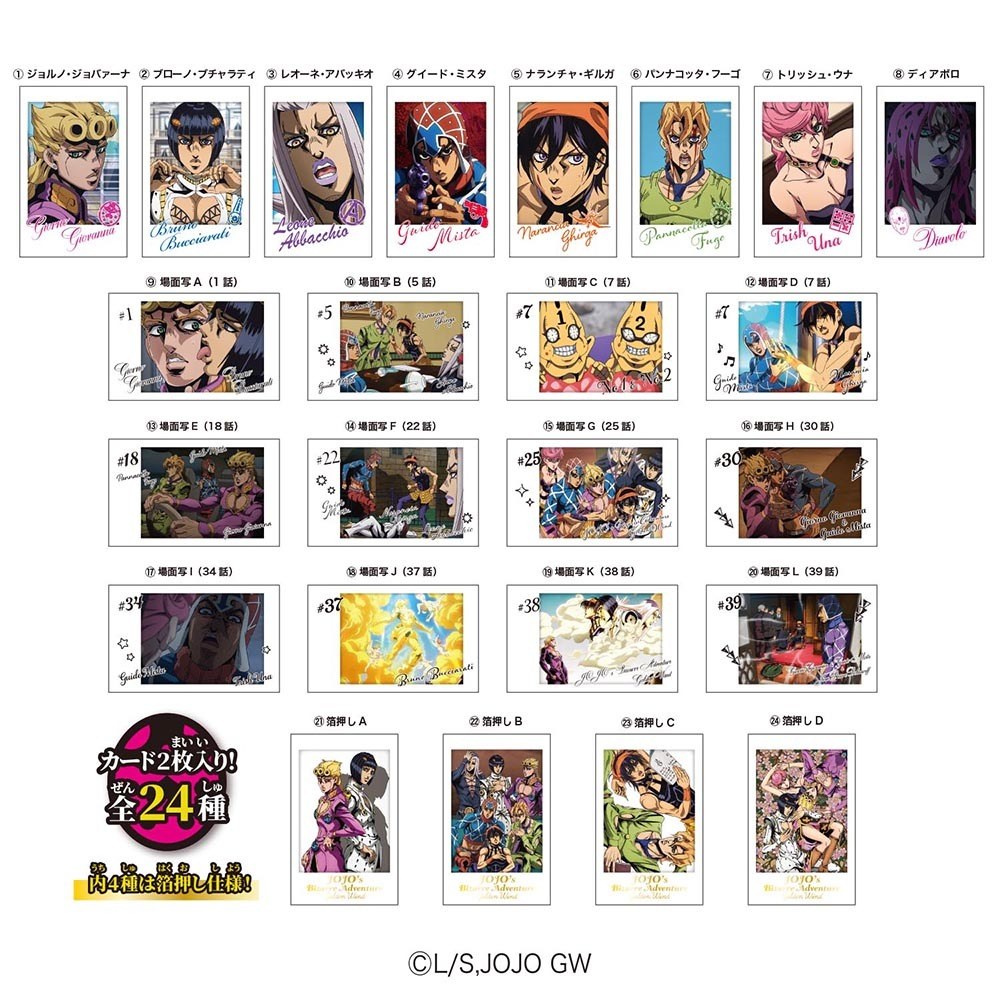 キャラポトレ ジョジョの奇妙な冒険 黄金の風 ラインナップ全24種