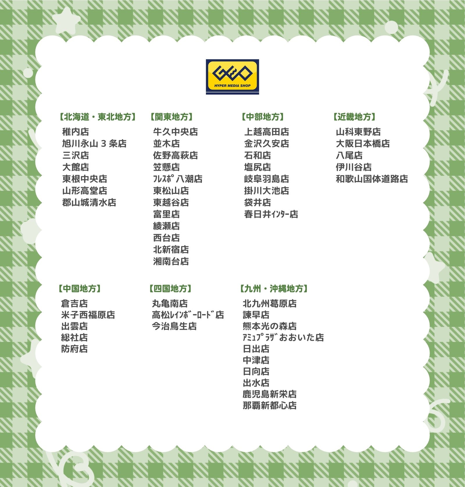 Sergeant Keroro☆ POP UP SHOP at GEO: List of Participating Stores