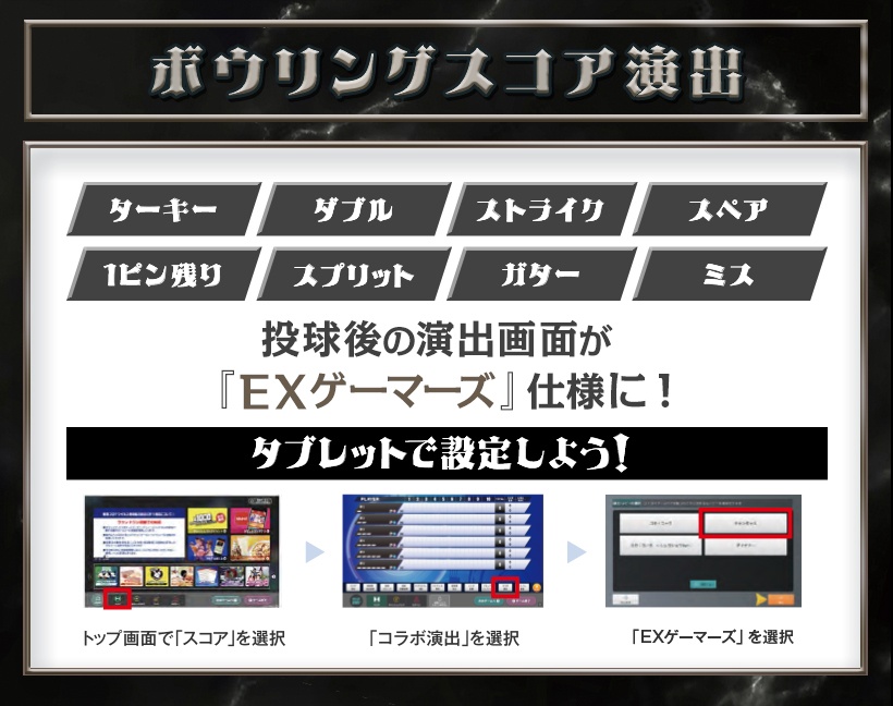 EX Gamers × Round One Bowling Score Visuals