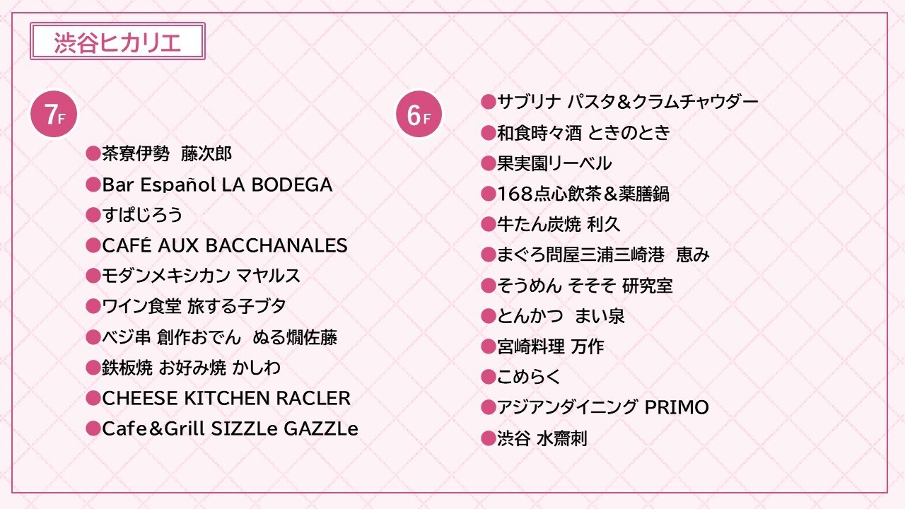 渋谷ヒカリエ 対象飲食店舗一覧